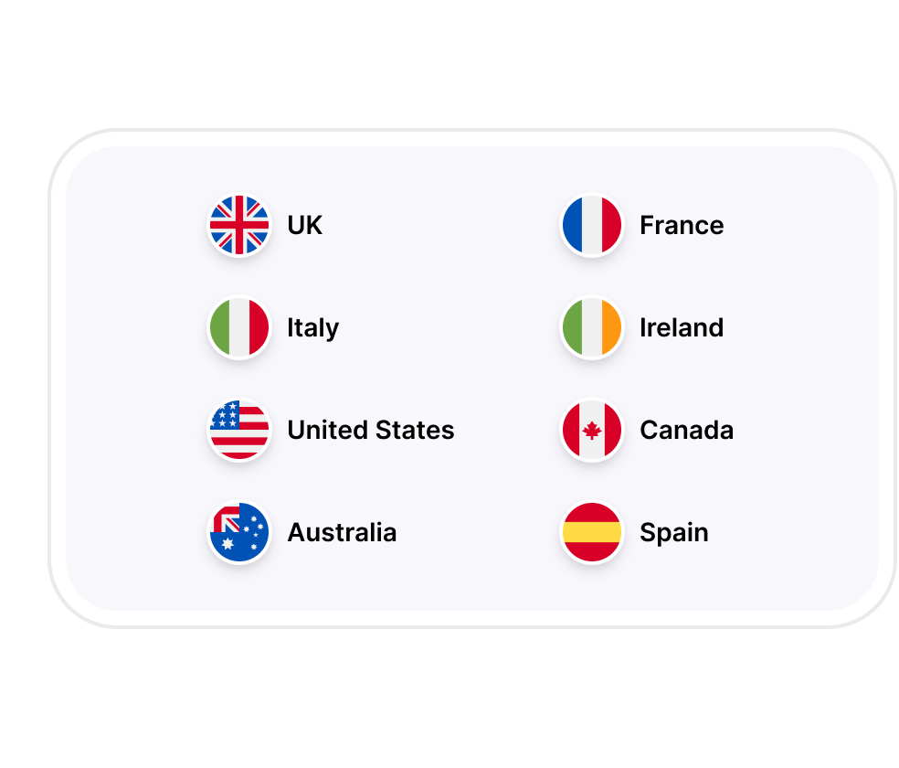 Guidance across the world